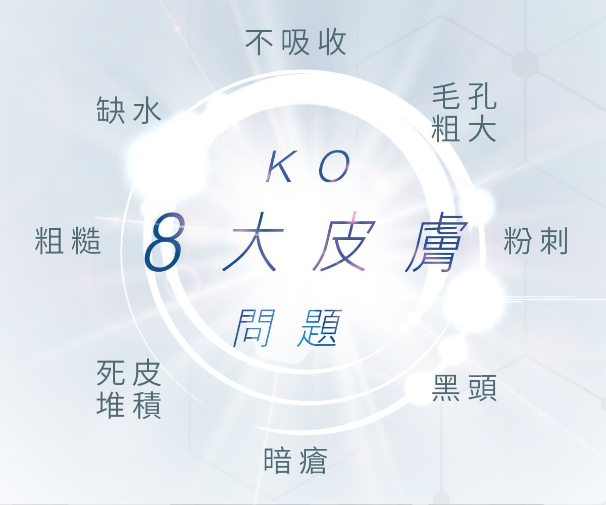 3合1活膚療程，從內到外淨化肌膚，溫和無損帶走皮膚表面死皮及老化角質層，吸走深層油脂污垢，加強皮膚吸收精華能力 透過專利技術及精密設計，因應個人皮膚狀態，把握皮膚最佳吸收時機深層注入精華，幫助肌膚完美吸收。療程配合醫學級高效精華進行。