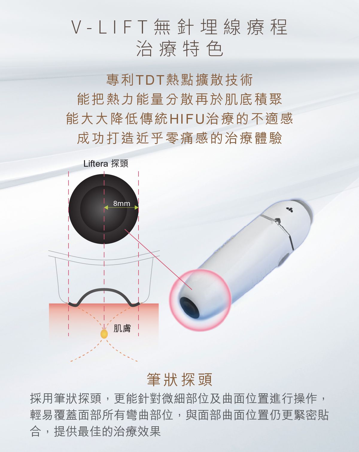 KFDA認證嶄新無創渦漩式聚焦超聲波技術 將隱形網狀能量線傳達至筋膜層(SMAS)、真皮層、淺層皮膚 立體刺激膠原再生、重組承托力 建造更堅固的膠原彈力纖維網，恍如埋線般提升面部輪廓 專利TDT(熱點擴散)技術將熱力分散再集中，大大降低傳統HIFU治療的不適感