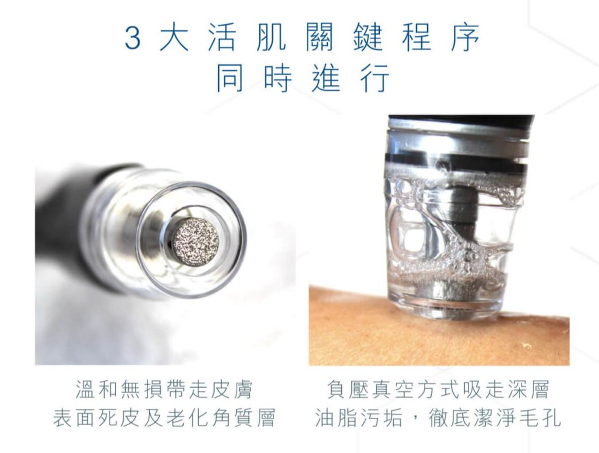 3合1活膚療程，從內到外淨化肌膚，溫和無損帶走皮膚表面死皮及老化角質層，吸走深層油脂污垢，加強皮膚吸收精華能力 透過專利技術及精密設計，因應個人皮膚狀態，把握皮膚最佳吸收時機深層注入精華，幫助肌膚完美吸收。療程配合醫學級高效精華進行。